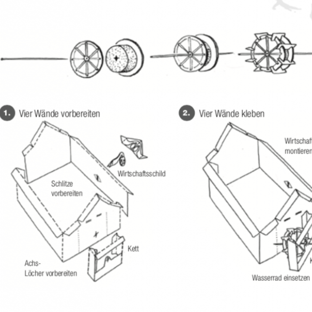 Produktbild Modellbogen gross Eichmühle - 20 Jahre Jubiläum VSM/ASAM